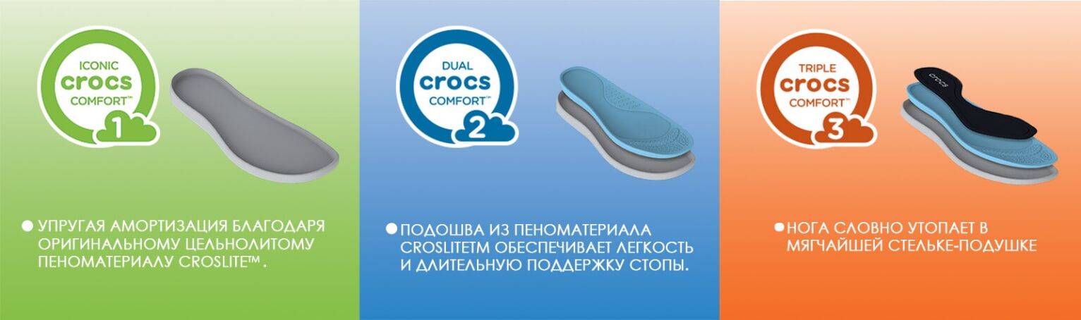 Crocs comforto lygiai_RU-min